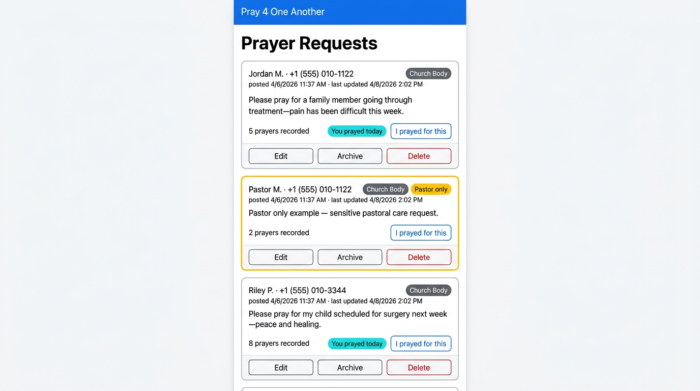 example_Prayer_Requests