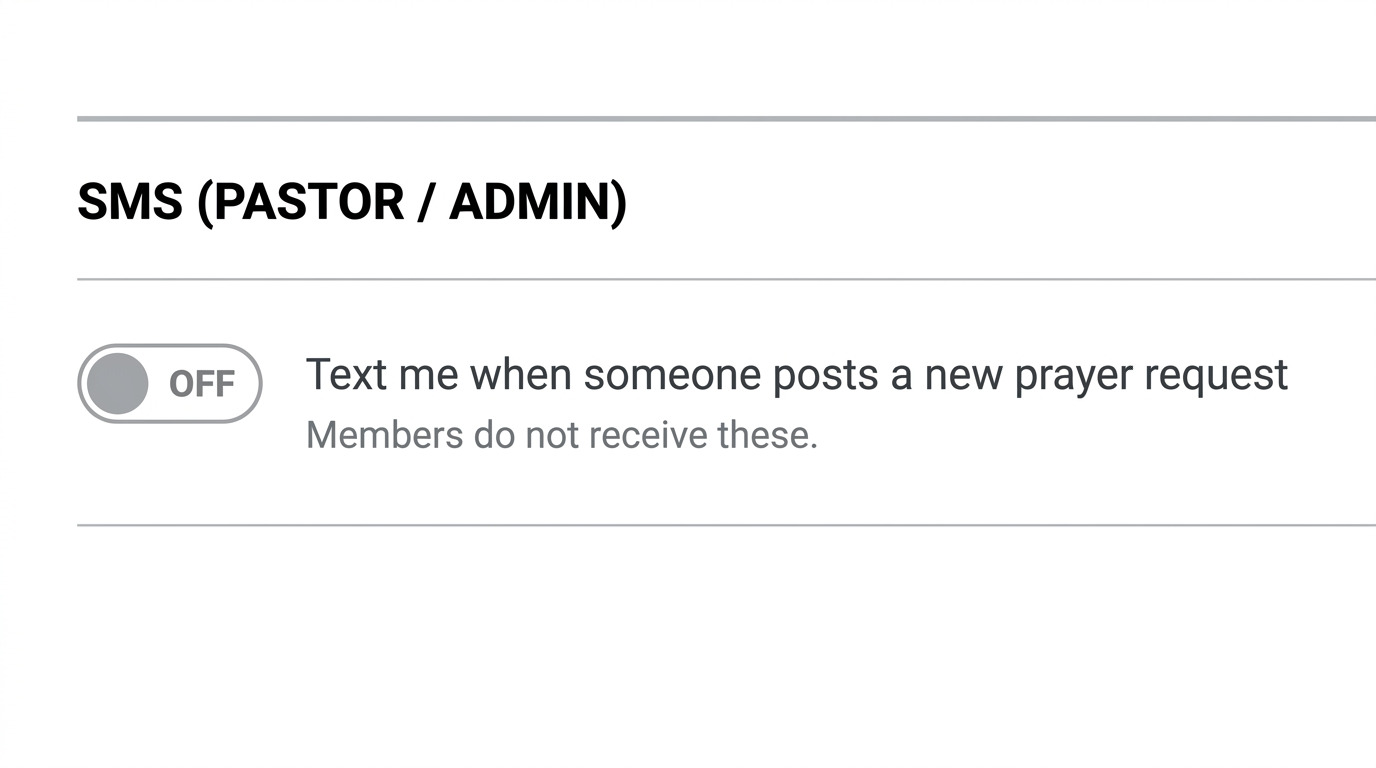 example_SMS_Alerts