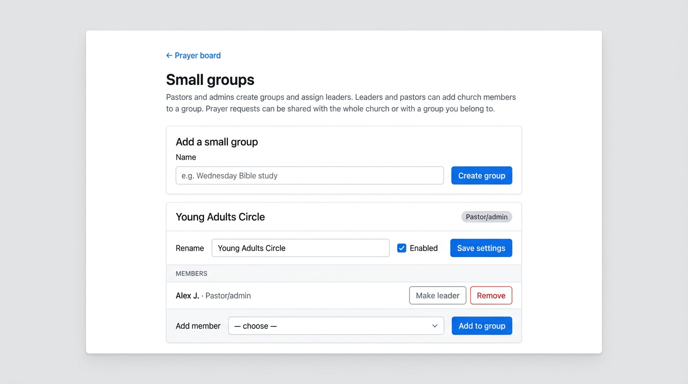 example_Small_Groups
